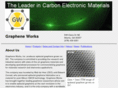 grapheneworks.org