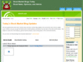 stockmarketblogstoday.com