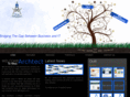 webarchitectz.com