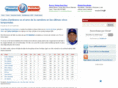 planeta-beisbol.com