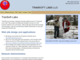 transoftlabs.com