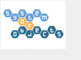 systemofobjects.net