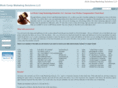 workcompmarketingsolutionsllc.com