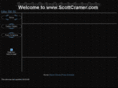 scottcramer.com