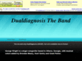 dualdiagnosis.biz