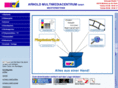 arnoldfilm.de