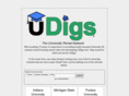 udigs.com