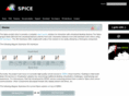 spice-space.org