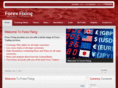 forexfixing.com