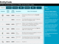 entitycode.net