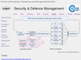 defencemanagement.org