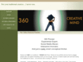 360creativemind.com
