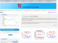 trishoolin.com