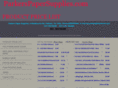 parkerspapersupplies.com