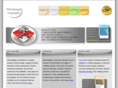 modelingconcepts.com