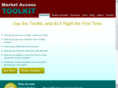 marketentrytoolkit.com