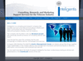 inteligentis.co.uk