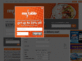 mytables.net