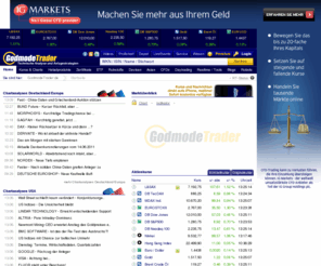 godmode-trader.de: Aktien | Chartanalyse | Aktienkurse | Charttechnik | GodmodeTrader.de
Aktien, Aktienkurse, Chartanalyse und Charttechnik auf Europas größtem Portal für technische Analyse von Aktien. Kostenlose Realtime Kurstools!