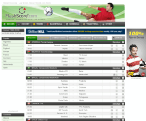 Flashscore.com: Flash Score: Live Soccer Scores, Livescore
