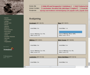 finnskogenalg.nu: StoraEnso Jakt - Statistik, jaktlag, lgobs, rovdjursobservationer, kartor m.m.
Statistik ver jakt hos StoraEnso. Fullstndig lgobsrapport och dagbok frn alla jaktlag, samt anvisningar, blanketter, forum, kartor m.m.