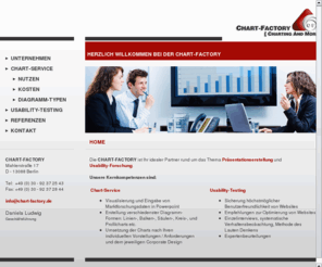 chart-factory.net: CHART-FACTORY
Die CHART-FACTORY ist Ihr idealer Partner rund um das Thema Präsentationserstellung und Usability-Forschung.