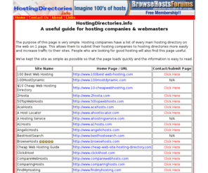 hostingdirectories.info: HostingDirectories.info - Complete list of Hosting Directories
A complete list of hosting directories on the web.