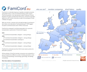 famicord.eu: Famicord
