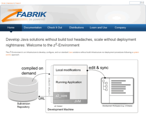 z2-environment.net: z2 Environment: Welcome
ZFabrik Software KG