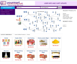 yourmart.net: YourMart - Referral Earnings Made Simple
Join now and Grow With Us! Simple Referral Marketing System and Online Shopping for Groceries, Gadgets, Computers, DVDs and more.