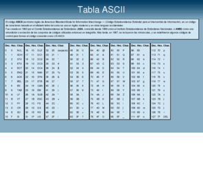 tabla-ascii.com: Tabla ASCII
Información general sobre la tabla ASCII y sus representación en numérico y decimal