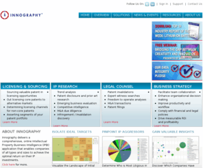 gluvue.com: Protecting Intellectual Property Patents, Patent Infringement, Patent Software - Innography
We at Innography specialize in protecting intellectual property and intellectual property patents by developing patent software to avoid and minimize patent infringement.