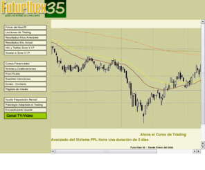 futuribex35.com: Futuros del Ibex, futuros del Erostoxx, anlisis tcnico y chartista, analisis de bolsa
Web dedicada al anlisis tcnico y chartista del Futuro del Ibex 35 y el Eurostoxx 50. Recomendaciones para la operativa intradiaria. Basada en Elliot, Fibonacci, DiNapoli, Pvot points. Disponemos del Sistema y oscilador PEPELUNA, los cuales enseamos en nuestro curso de trading avanzado