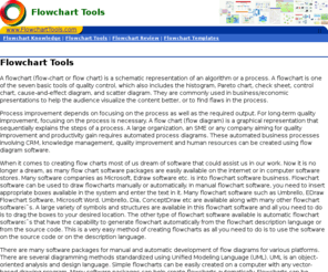 flowcharttools.com: Flowchart Tools - Look for more solutions for people who need flow chart tools
Introduce some of the most widely used flowchart software include EDraw Flowchart software - a full-featured flowchart tool, SmartDraw, FlowBreeze, Novagraph Chartist, and CrystalFlow.