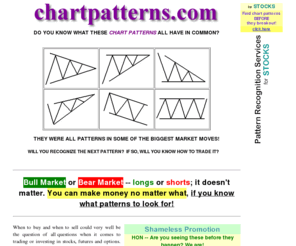 chartpatterns.com: Chart Patterns, commodity and stock chart patterns, charting, technical analysis,
  commodity and stock price chart analysis, stocks, futures and options trading
'Chartpatterns' provides a detailed technical analysis of different 
chart patterns in the commodity futures market.  Full service
commodity brokerage as well as discount brokerage.