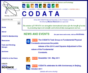 codata.org: Error 403 Forbidden / Erreur 403 Interdit
