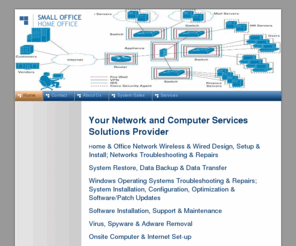 mechaneintl.net: Computer & Network Services - Home
mechane international, mekane international, mekane internacional, computer services Los Angeles, computer repairs LA, computer consultant Los Angeles, computer system sales LA, network repairs LA